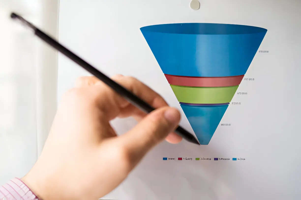 Best Practices for Building a High-Performing Funnel