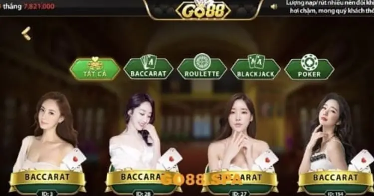 Go88 Where Online Gaming Meets Big Rewards