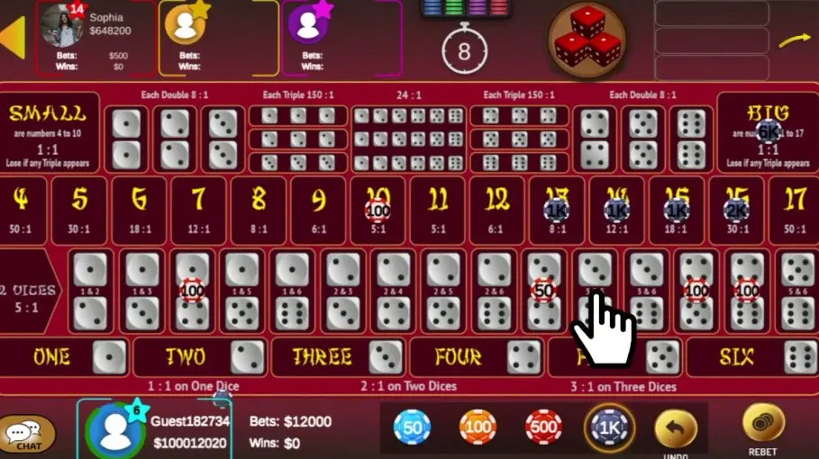 Sicbo Sunwin Secrets to Avoid Losing Everything